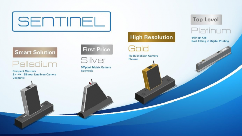 Sentinel Palladium 4k camera